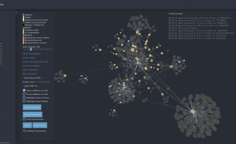 Bitcoin Forensic Tools