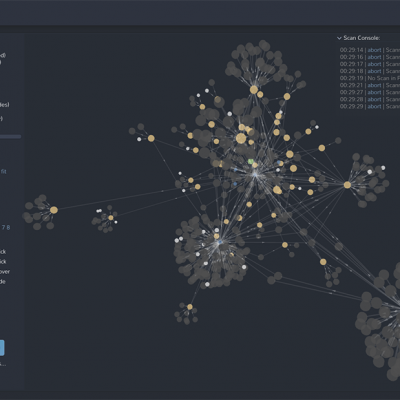 Bitcoin Forensic Tools