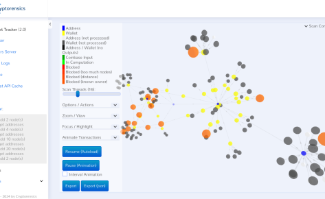 Bitcoin Forensic Tools